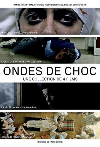 Ondes de choc poster