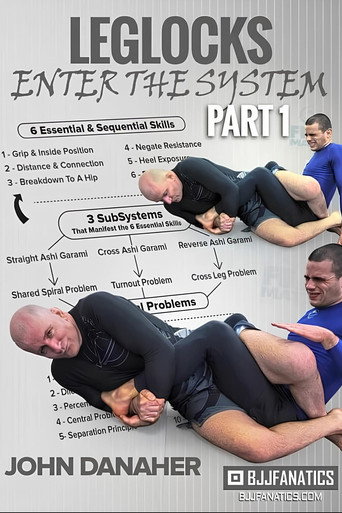 Series poster for Leglocks: Enter The System by John Danaher