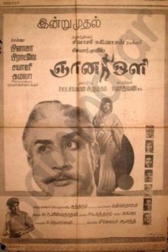 Movie poster for Gnana Oli (1972)