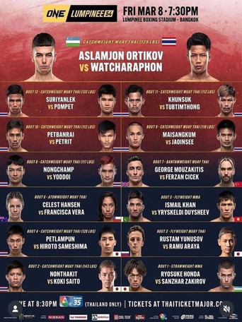Movie poster for ONE Friday Fights 54: Ortikov vs. Watcharaphon (2024)