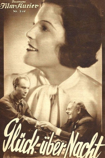 Movie poster for Glück über Nacht (1933)