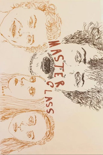 Movie poster for Masterclass (2025)