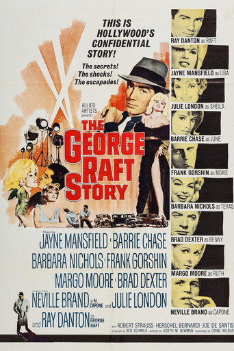 Movie poster for The George Raft Story (1961)