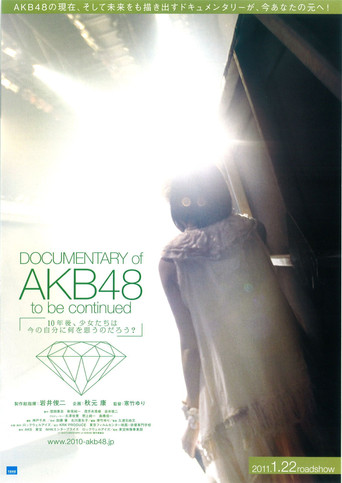 Documentary of AKB48 To Be Continued poster