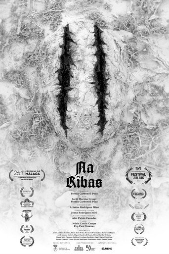 Movie poster for Na Ribas (2022)
