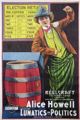 Movie poster for Lunatics in Politics (1920)