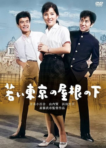 Movie poster for 若い東京の屋根の下 (1963)