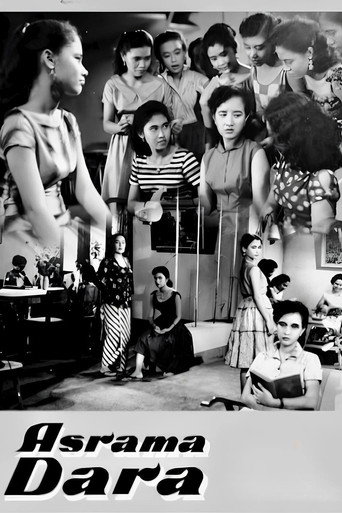 Movie poster for Girl's Dormitory (1958)