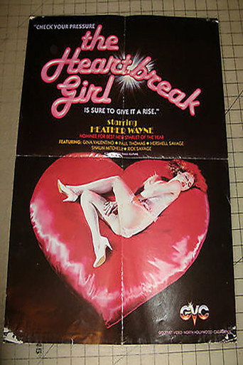 Movie poster for The Heartbreak Girl (1985)