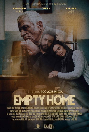 Movie poster for Empty Home (2019)