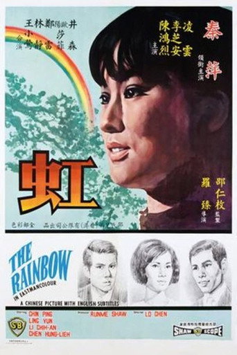 Movie poster for The Rainbow (1968)