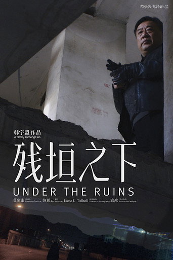 Movie poster for Under the Ruins (2022)