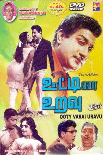 Movie poster for Ooty Varai Uravu (1967)