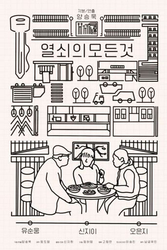 Everything of Key poster