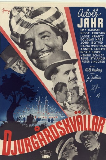 Movie poster for Djurgårdskvällar (1946)