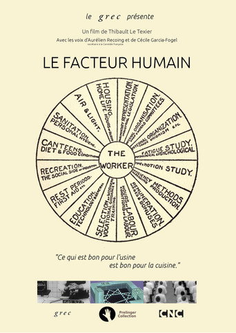 The Human Factor poster