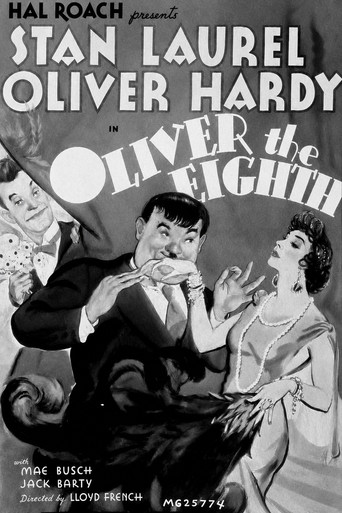 Movie poster for Oliver the Eighth (1934)