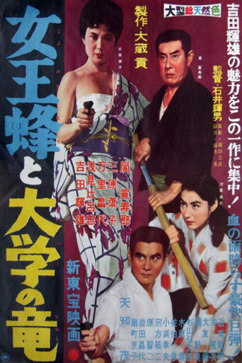 Movie poster for Queen Bee and College Boy Ryu (1960)