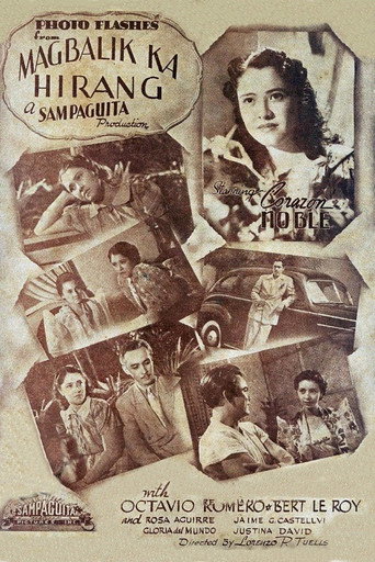 Movie poster for Magbalik ka Hirang (1940)