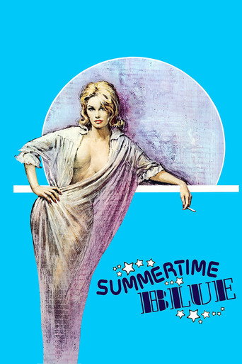 Movie poster for Summertime Blue (1979)