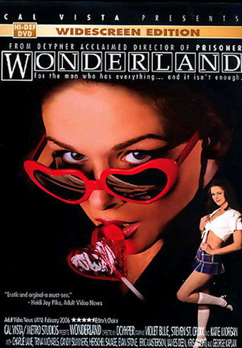 Movie poster for Wonderland (2005)