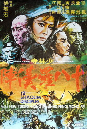 18 Shaolin Disciples poster
