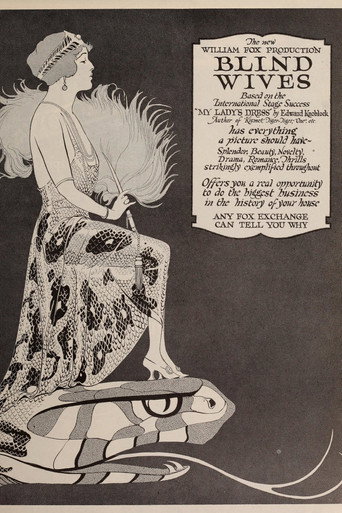 Movie poster for Blind Wives (1920)