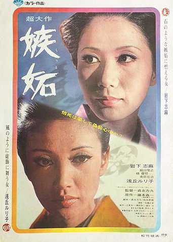 Movie poster for Jealousy (1971)