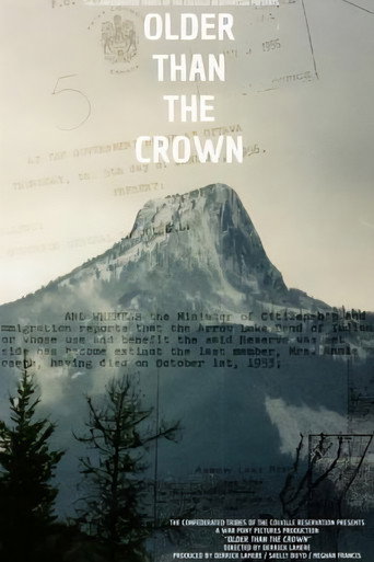 Movie poster for Older Than the Crown (2022)