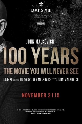 100 Years poster