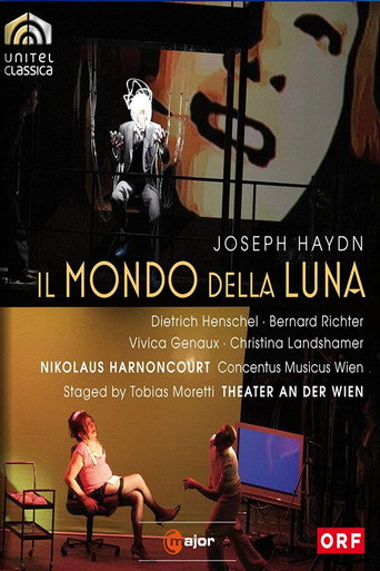 Movie poster for Haydn: Il Mondo Della Luna (2010)