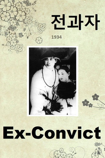 Movie poster for Ex-Convict (1934)