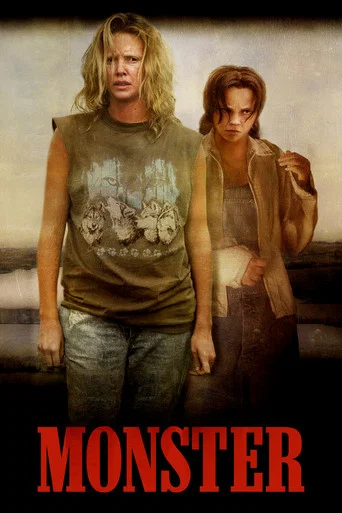 Movie poster for Monster (2003)
