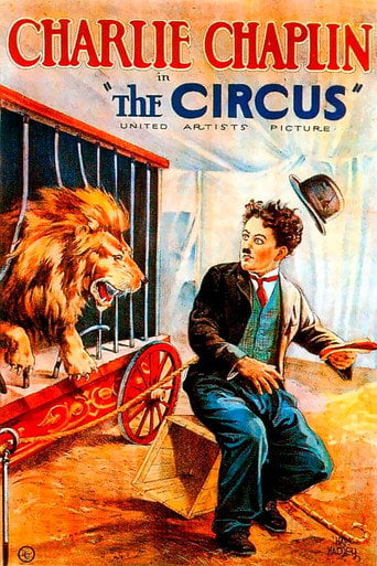 Movie poster for The Circus (1928)