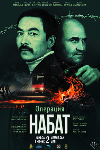 Movie poster for Operation Nabat (2024)