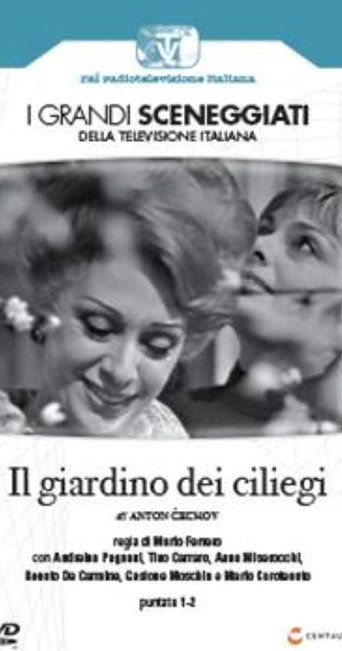 Il Giardino dei Ciliegi poster