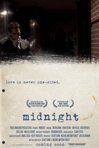 Midnight poster