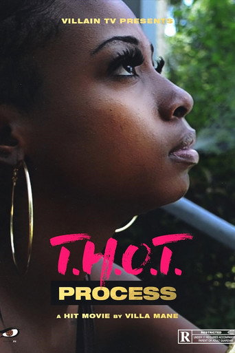 Movie poster for T.H.O.T. Process (2015)