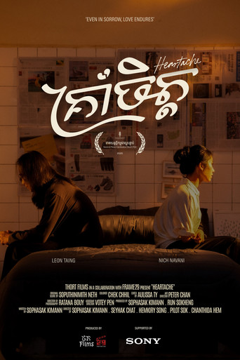Movie poster for Heartache (2025)