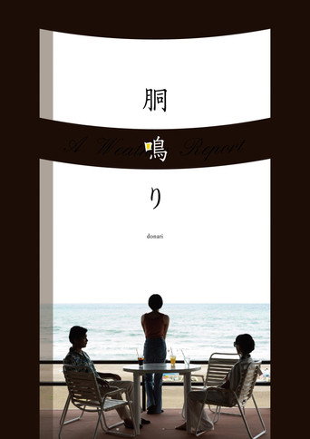 A Weather Report poster