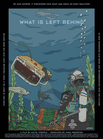 Movie poster for What is left behind (2026)