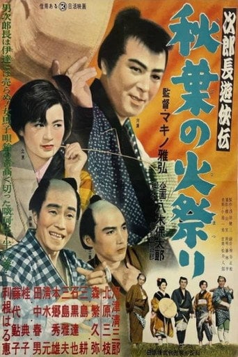 Movie poster for Jirochô yûkyôden: Akiba no himatsuri (1955)