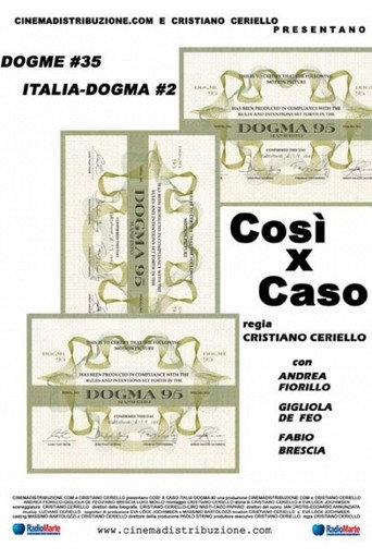 Movie poster for Così x Caso (2004)