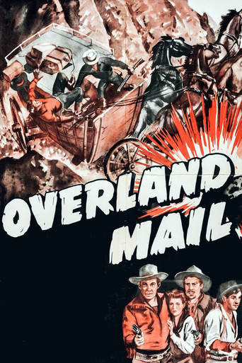 Overland Mail poster