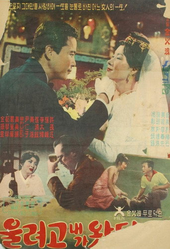 Movie poster for Have I Come to Cry? (1960)