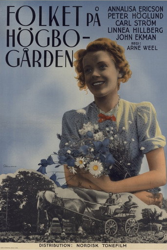 Movie poster for Folket på Högbogården (1939)