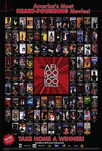Movie poster for AFI’s 100 Years… 100 Thrills (2001)