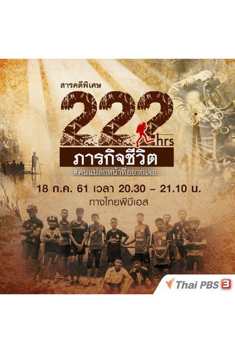 Movie poster for 222 Hours: Thai Cave Rescue (2018)
