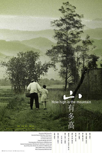 Movie poster for How High Is The Mountain (2003)