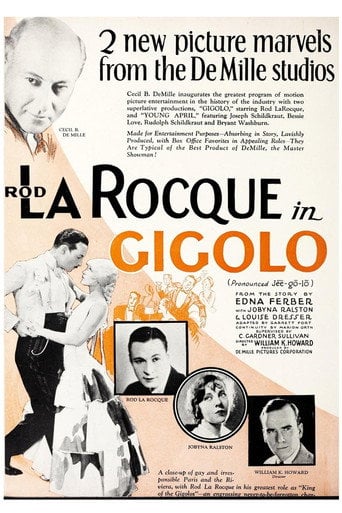 Movie poster for Gigolo (1926)